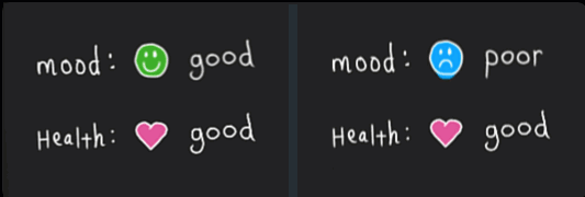 Animated GIF of the mood and health portion of The 2020 Trail game's dashboard
