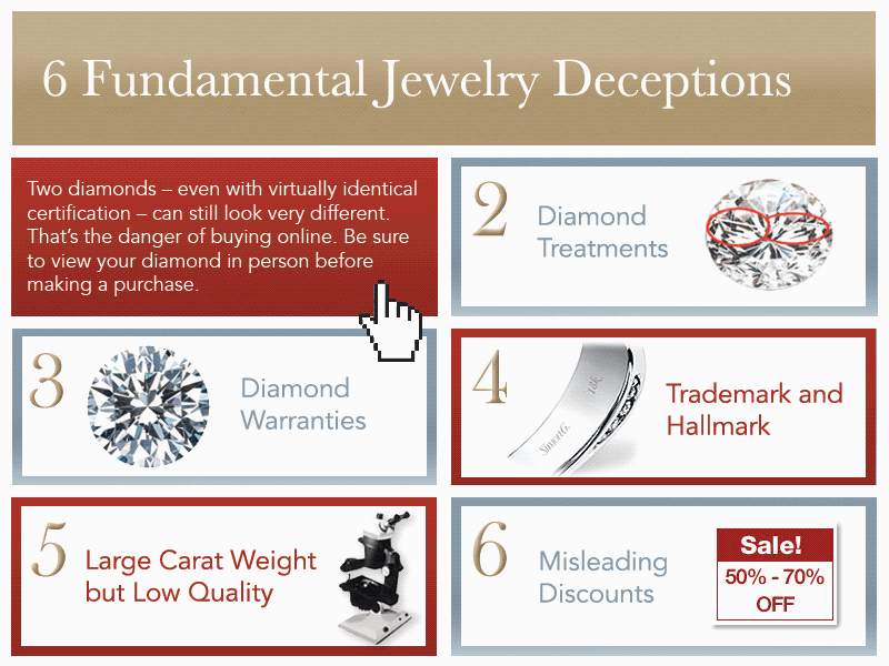 GIF of the GemQuest jewelery deceptions page