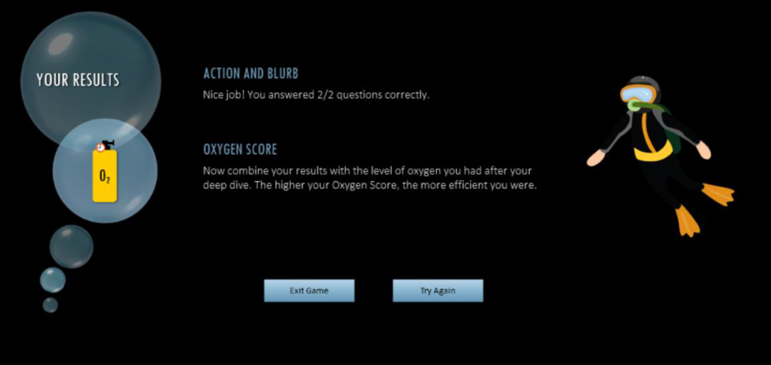 Screenshot of the results screen of the scuba game